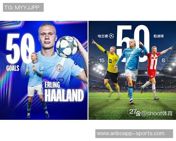 哈兰德26岁前欧冠进球数仅次于梅西未来可期